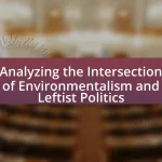 Analyzing the Intersection of Environmentalism and Leftist Politics